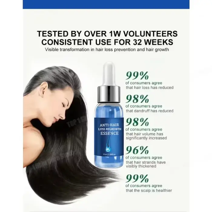 98% des acheteurs achètent à nouveau! Huiles essentielles de soin capillaire pour cheveux épais