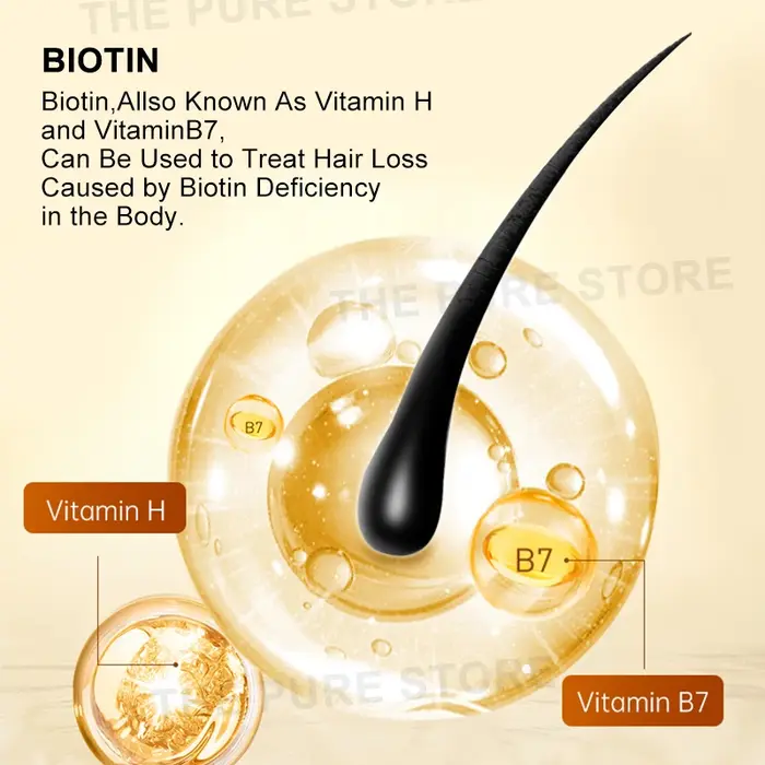 Shampooing à la biotine pour cheveux