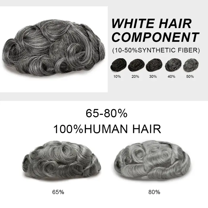 Prothèse capillaire pour hommes à cheveux bouclés