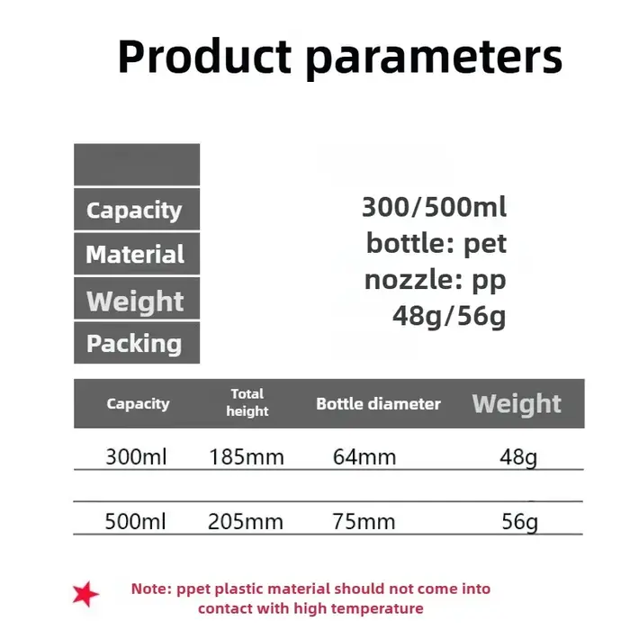 Bouteille de pulvérisation en plastique de 300/500ML
