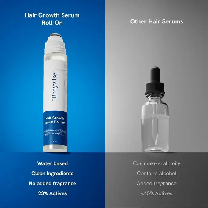 Sérum capillaire roll-on Bodywise pour cheveux clairsemés et repousse
