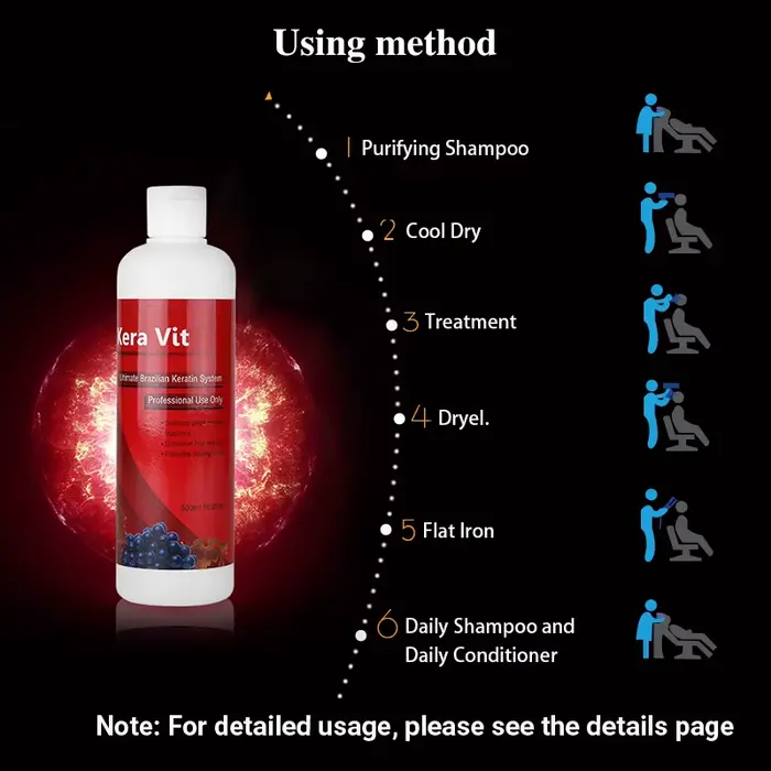 KeraVit-Meilleur produit pour lisser les cheveux