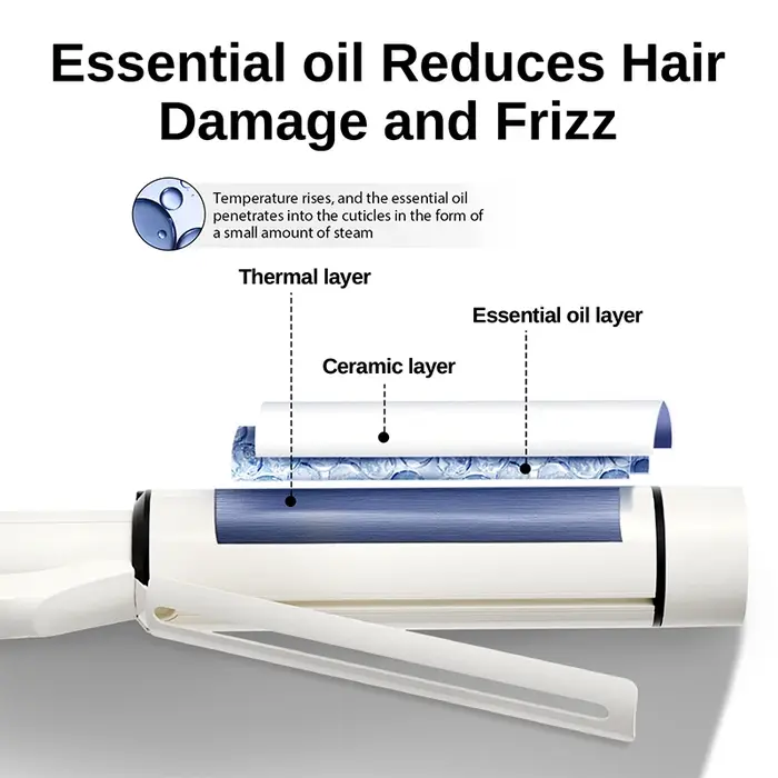 Baguette à friser Extra Large de 1.5 pouces pour cheveux longs, baril de Tourmaline en céramique, Io