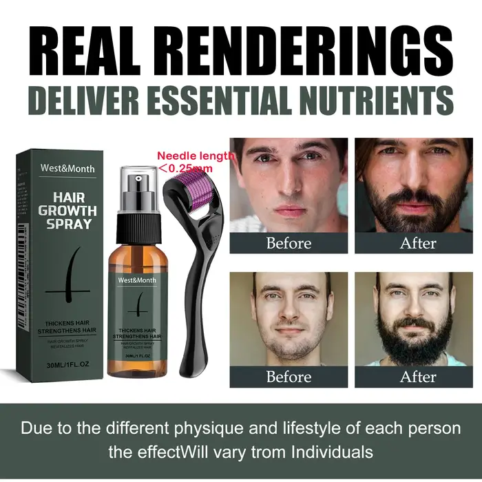 Kit de spray pour barbe homme avec micro-rouleau 0
