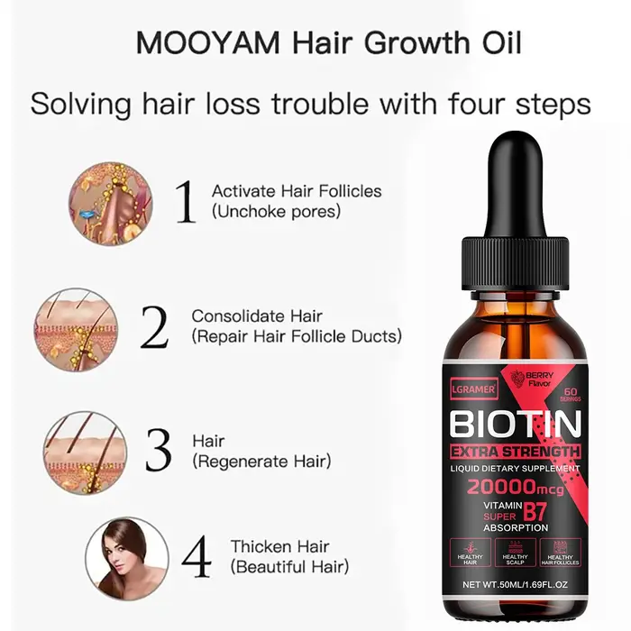 Biotin-Sérum de croissance des cheveux