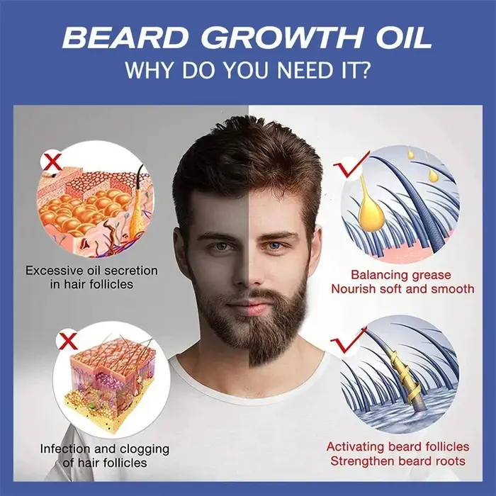 Sérum de croissance de barbe Spray