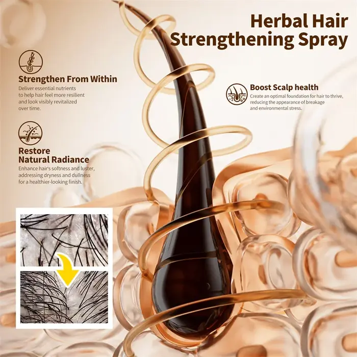 Sérum Huile Croissance Rapide des Cheveux