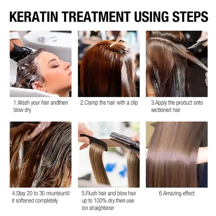 Traitement capillaire à la kératine brésilienne PURC pour cheveux bouclés abîmés