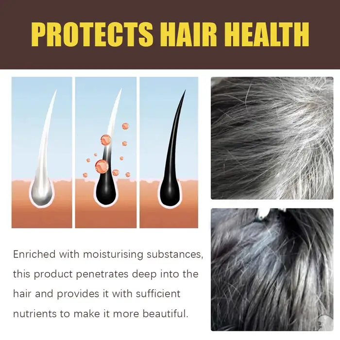 Nouveau shampooing de couleur de cheveux 3 en 1