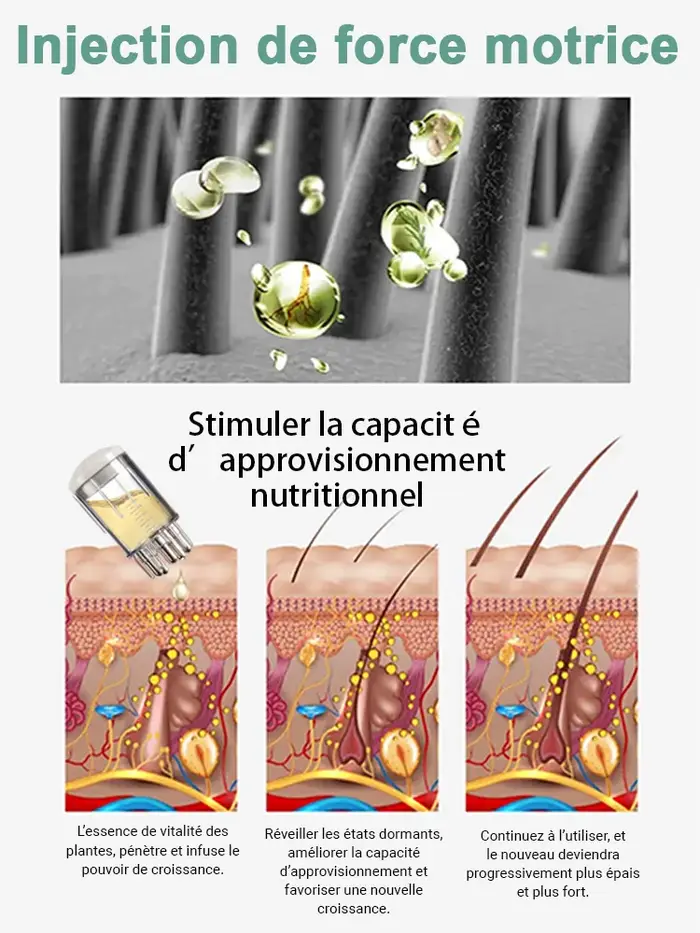 Traitement relaxant et apaisant du cuir chevelu pour des cheveux actifs et sains