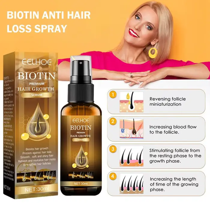 Produits biotine épaississement croissance rapide soins capillaires huiles essentielles Anti perte de cheveux Spray traitement du cuir chevelu pour hommes femmes