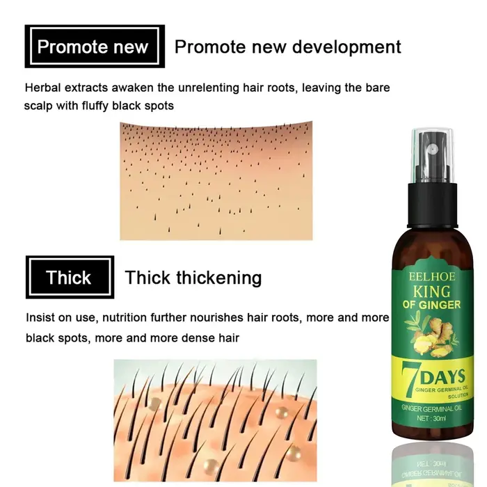 Sérum pulvérisateur pour la repousse des cheveux