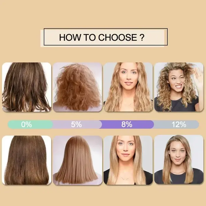 PURC traitement capillaire à la kératine brésilienne lissage réparation cheveux endommagés