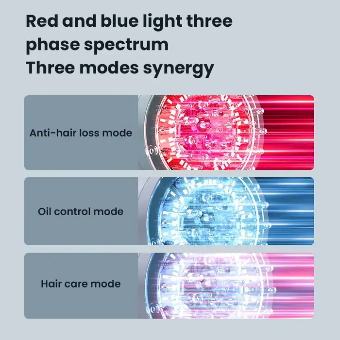 Peigne de Énergie pour la Croissance des Cheveux, Soins du Cuir oral elu, Rouge, Lumière Bleue, Lase