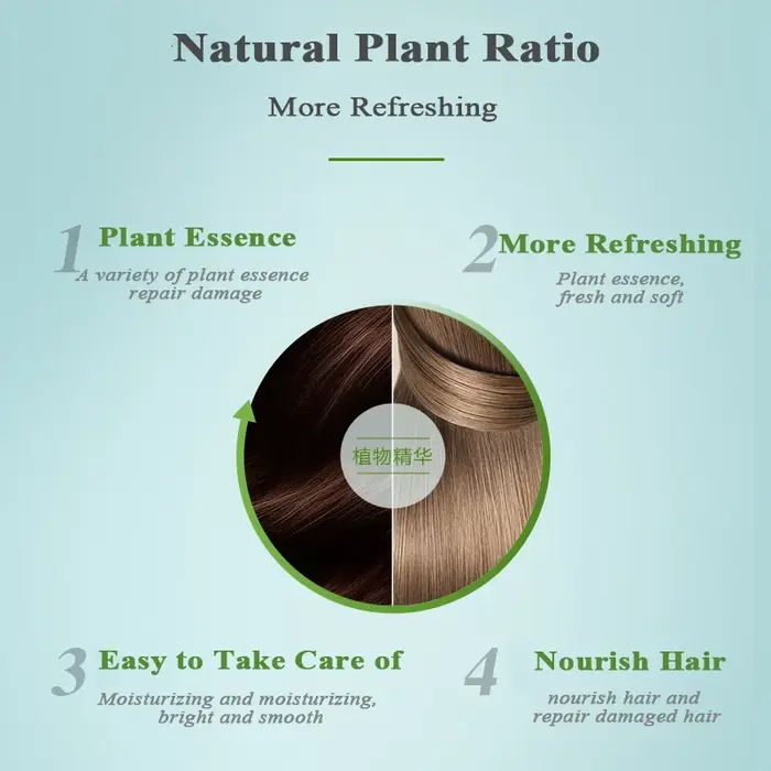 ZHANGGUANG – shampooing Anti-perte de cheveux, 101G, 500G, après-shampoing nourrissant, répare les c