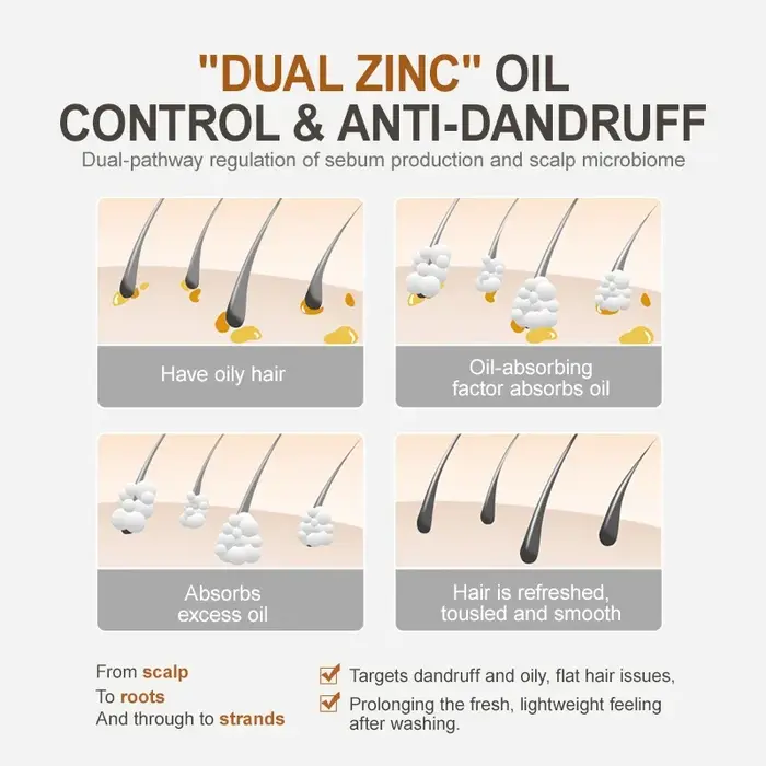 PURC biotine huile de croissance des cheveux & shampooing revitalisant ensemble traitement