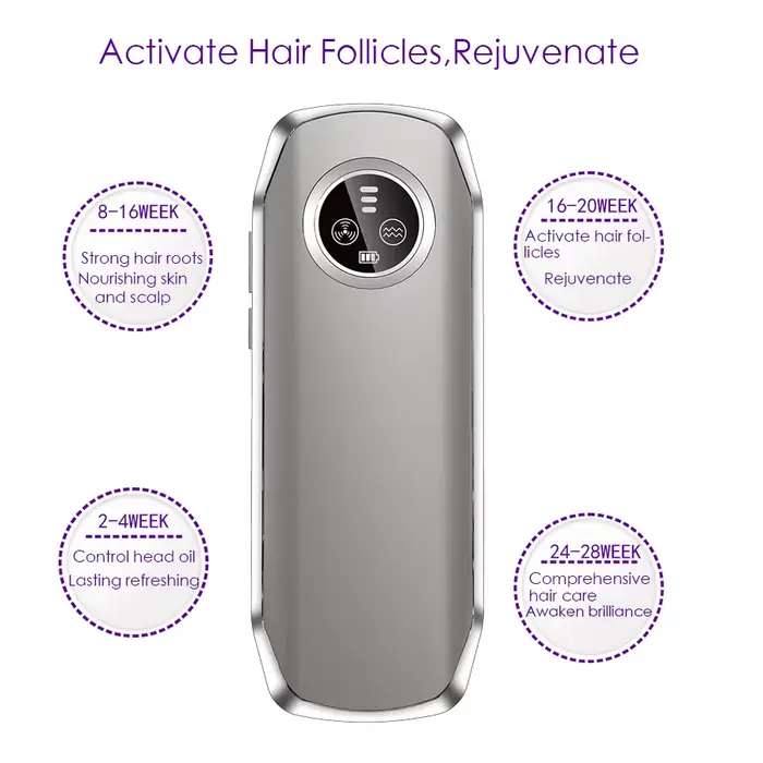 Peigne laser pour la croissance des cheveux, peigne électrique pour la croissance des cheveux, trait