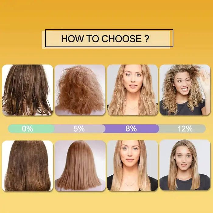 PURC traitement à la kératine shampooing revitalisant produits lissage des cheveux