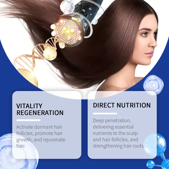 EELBathroom-Sérum E Peptide de cuivre bleu pour la croissance des cheveux