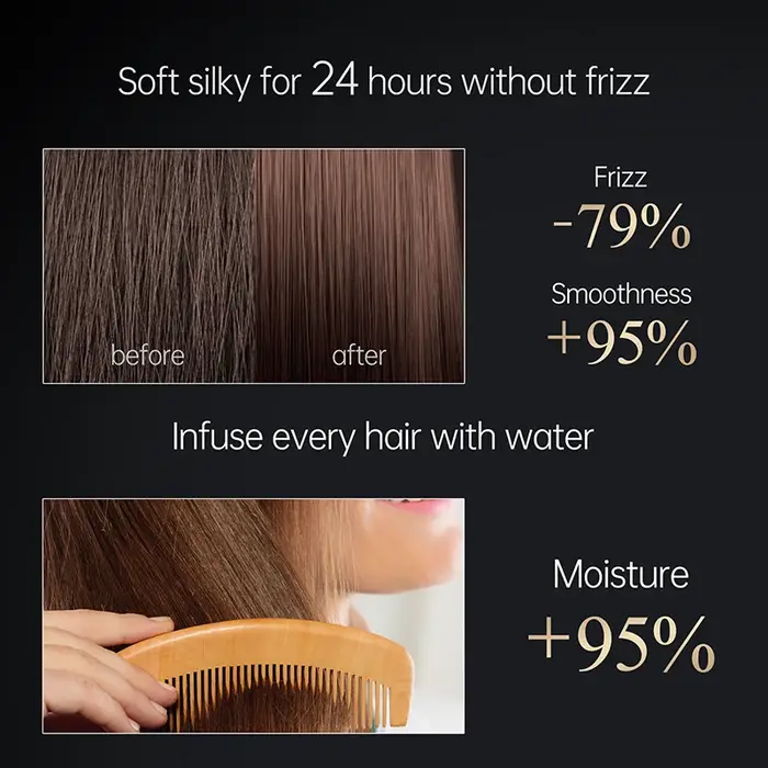 Traitement des cheveux en 5 secondes