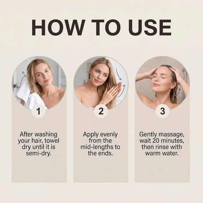 Masque capillaire au collagène et à l'acide hyaluronique 30g – Traitement revitalisant en profondeur pour cheveux secs