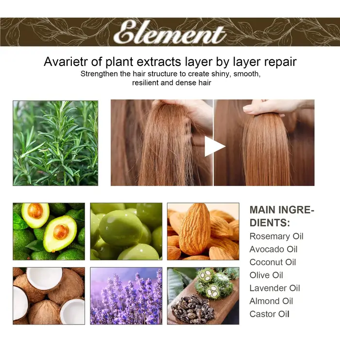 Produits pour la croissance des cheveux
