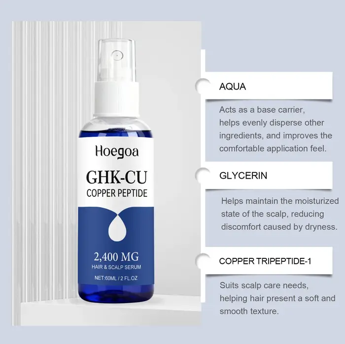 Sérum capillaire à base de peptides de cuivre