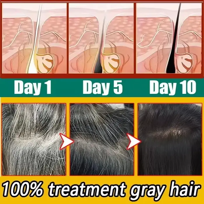 Sérum de traitement pour cheveux gris et blancs