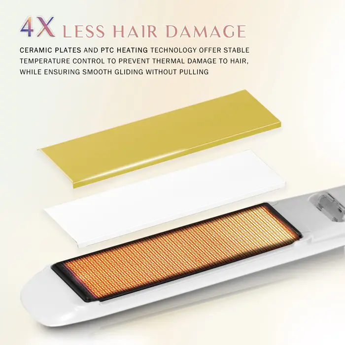 RUCHA – fer plat pour cheveux en plaque de titane miroir, avec traitement à la kératine au Plasma po