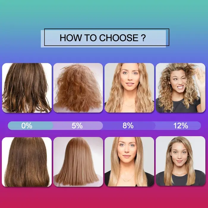 PURC – ensemble de shampoing brésilien à la kératine