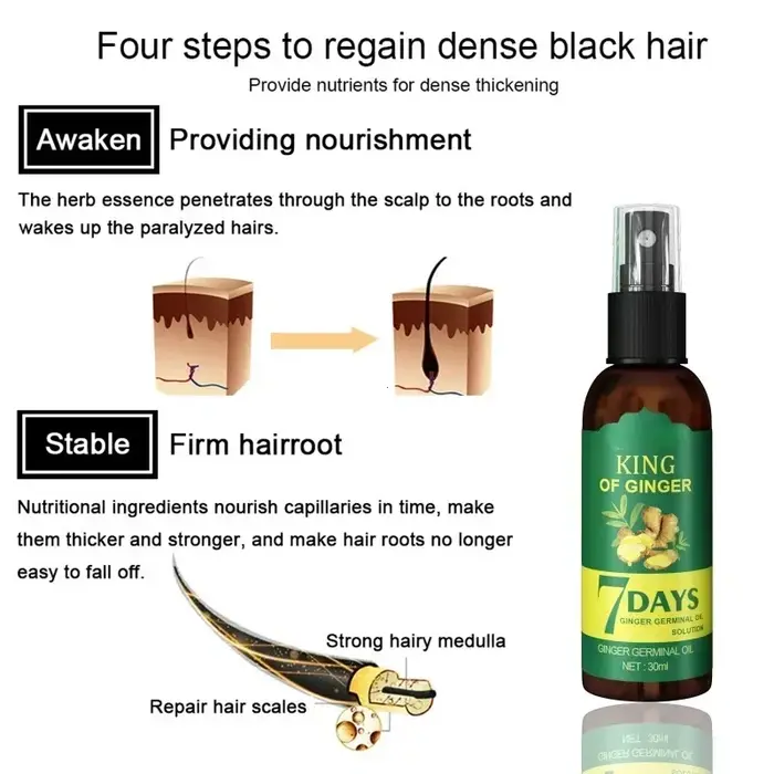 Sérum de croissance des cheveux